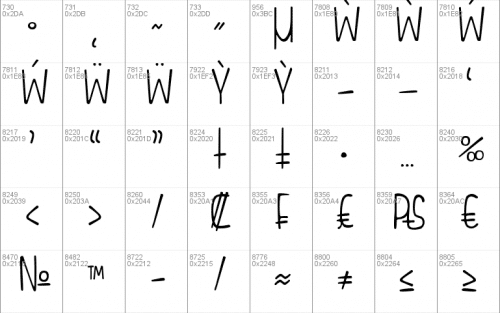 Fish Fingers Font 10