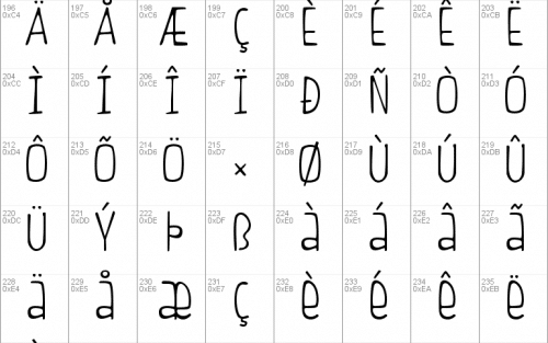 Fish Fingers Font 4
