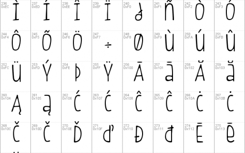 Fish Fingers Font 5