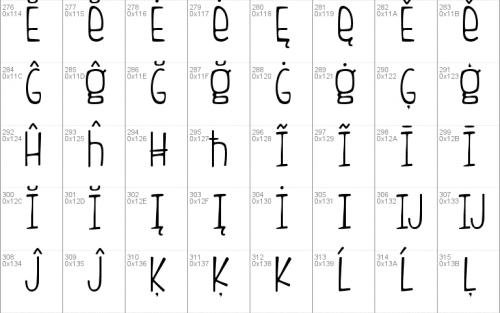 Fish Fingers Font 7