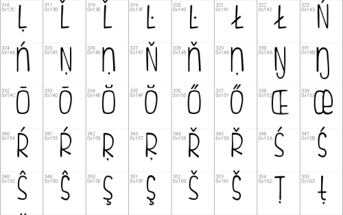 Fish Fingers Font 8