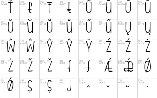 Fish Fingers Font 9