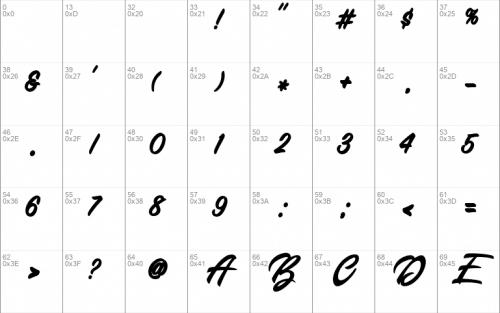 Happy New Year Font