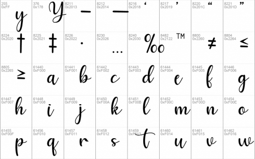 Hello Font 5