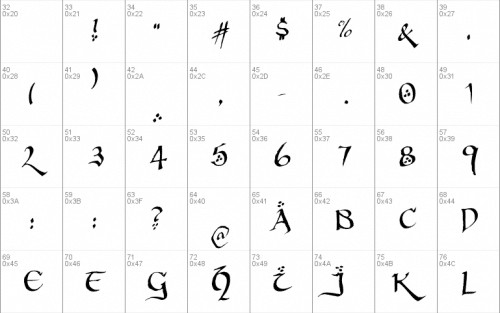 Hobbiton Brush Hand Font