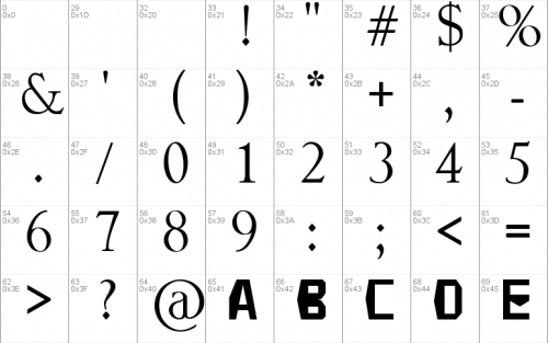Infinity Gauntlet Font