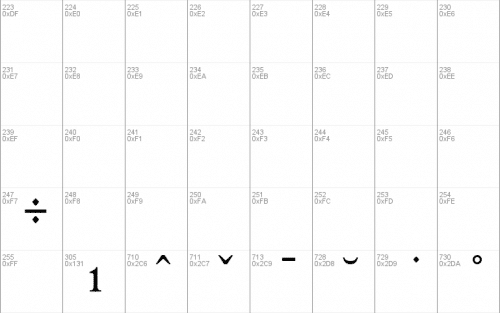 Infinity Gauntlet Font 4