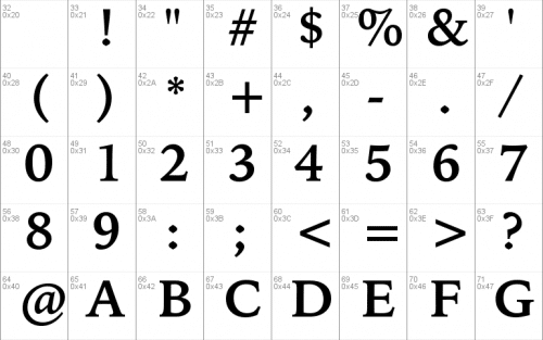 IowanOldst BT Font