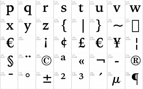 IowanOldst BT Font 2