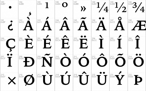 IowanOldst BT Font 3