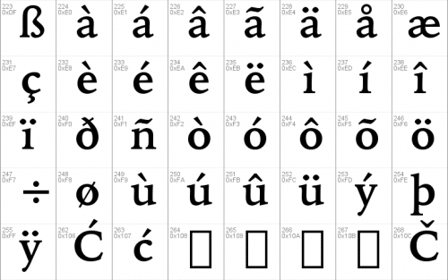 IowanOldst BT Font 4