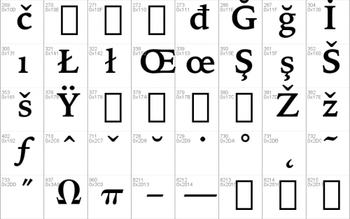 IowanOldst BT Font 5