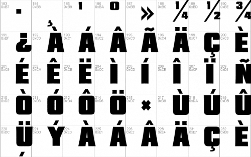 Jmh Savage Font 4