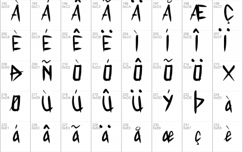 Lightning Bolt Handwritten Font 3