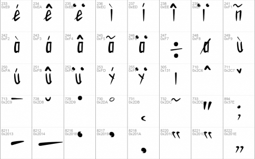 Lightning Bolt Handwritten Font 4