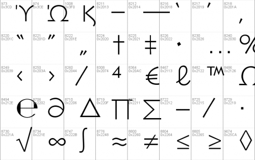 Lithos Pro Font 9