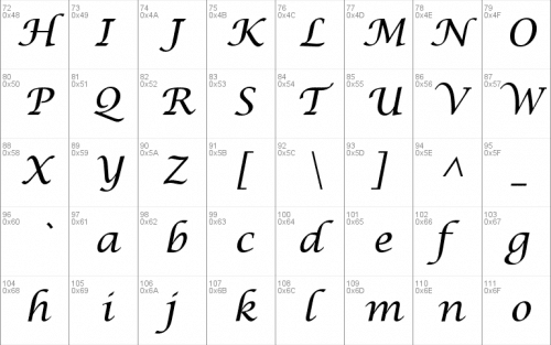 Lucida Calligraphy Font 1