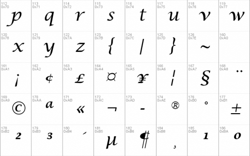 Lucida Calligraphy Font 2