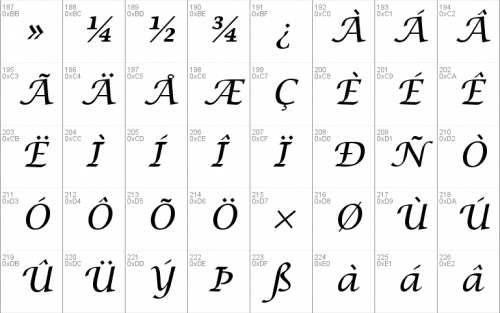 Lucida Calligraphy Font 3