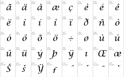 Lucida Calligraphy Font 4