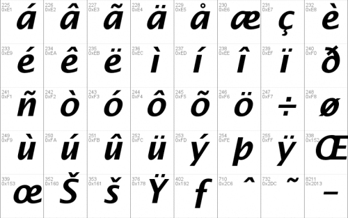 Lucida Sans Font 4