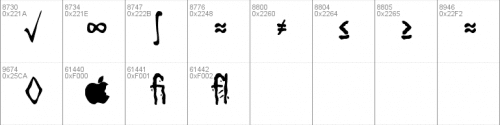 Magician Font 6