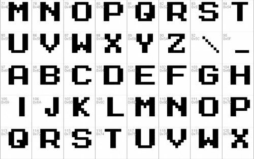 Megaman 2 Regular Font  1