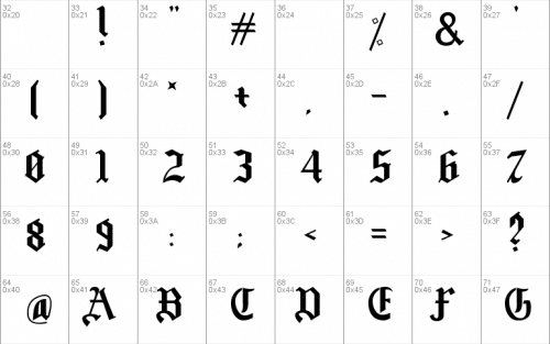 Motorhead Font