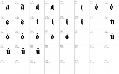 Motorhead Font  3