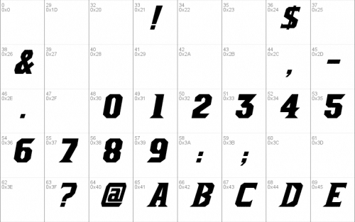 Ncaa florida Gators 2006 Font Fon