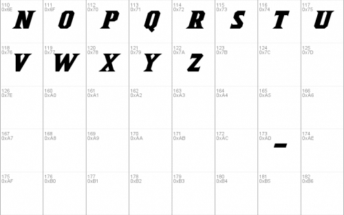 Ncaa florida Gators 2006 Font Fon 2