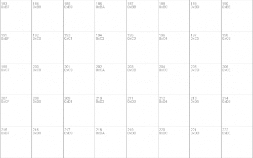 Ncaa florida Gators 2006 Font Fon 3