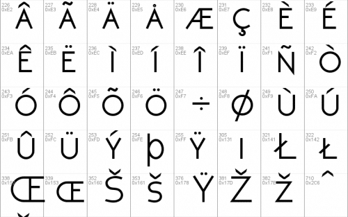Neoteric Font 5