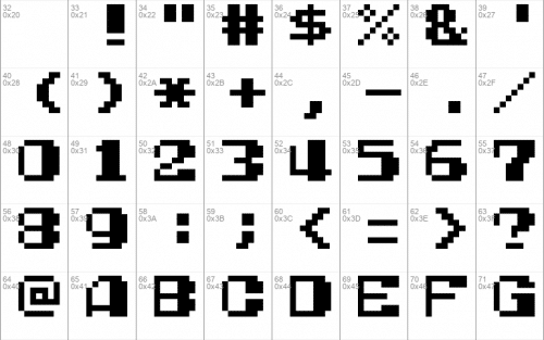 Nes Open Tournament Golf Font