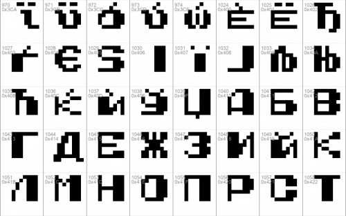 Nes Open Tournament Golf Font 10