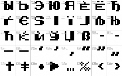 Nes Open Tournament Golf Font 12