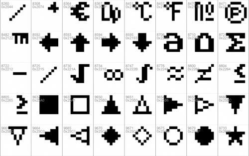 Nes Open Tournament Golf Font 13