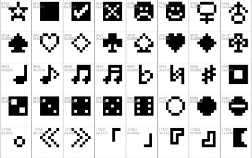 Nes Open Tournament Golf Font 14