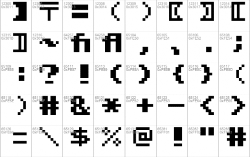 Nes Open Tournament Golf Font 15