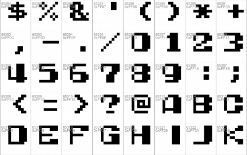 Nes Open Tournament Golf Font 16