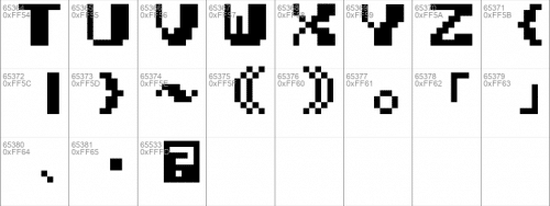 Nes Open Tournament Golf Font 18