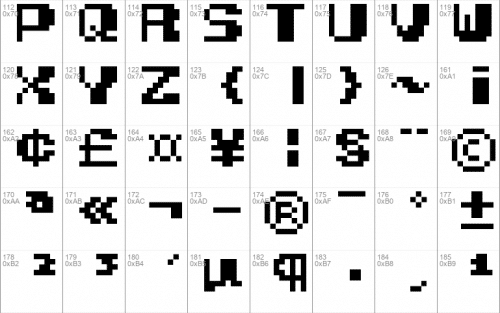 Nes Open Tournament Golf Font 2