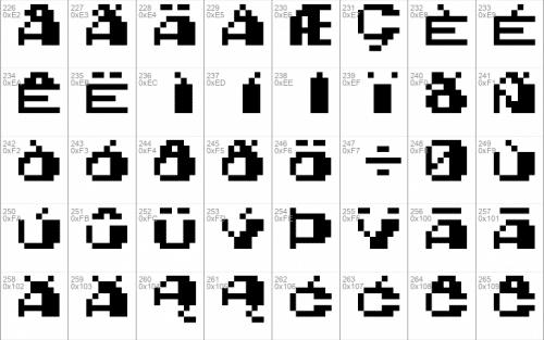 Nes Open Tournament Golf Font 4