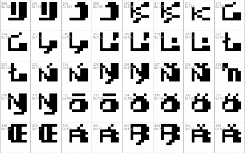 Nes Open Tournament Golf Font 6