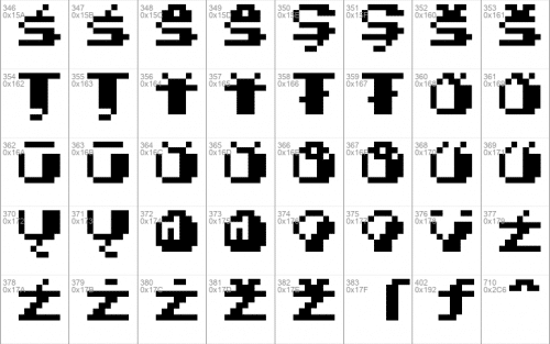 Nes Open Tournament Golf Font 7