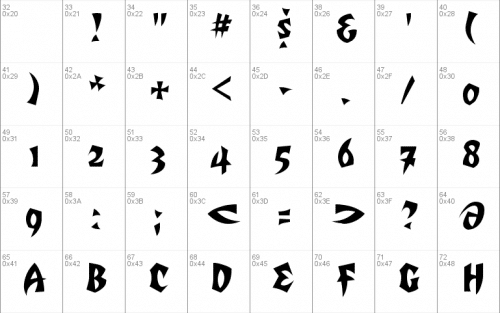 Nfl Tampa Bay Bucs Font 1