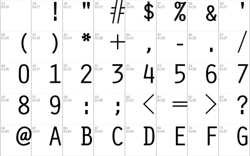 Orator Std Font