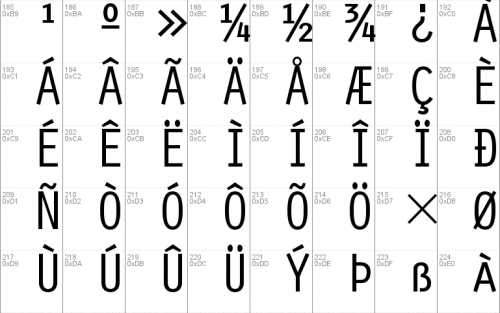 Orator Std Font 3