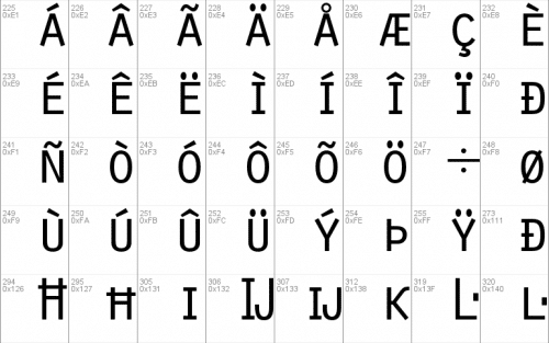 Orator Std Font 4