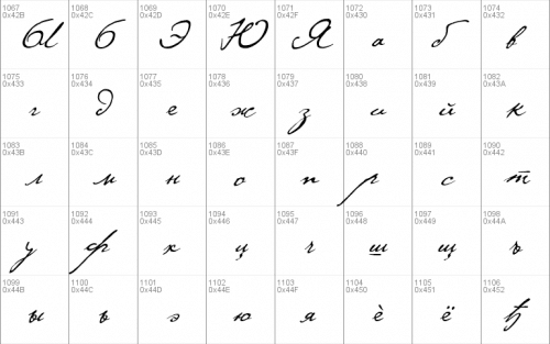 P22 Cezanne Pro Font 10